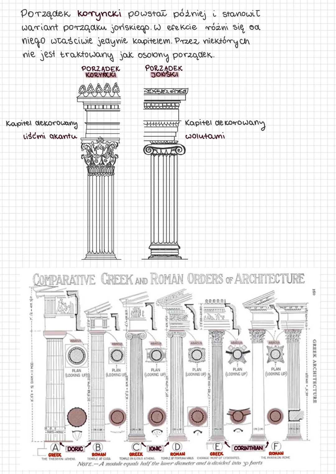 # Grecja architektura
PORZĄDKI ARCHITEKTURY:
Porządek architektoniczny, to system konstrukcyjno-dekoracyjny, którego elementy o określonym