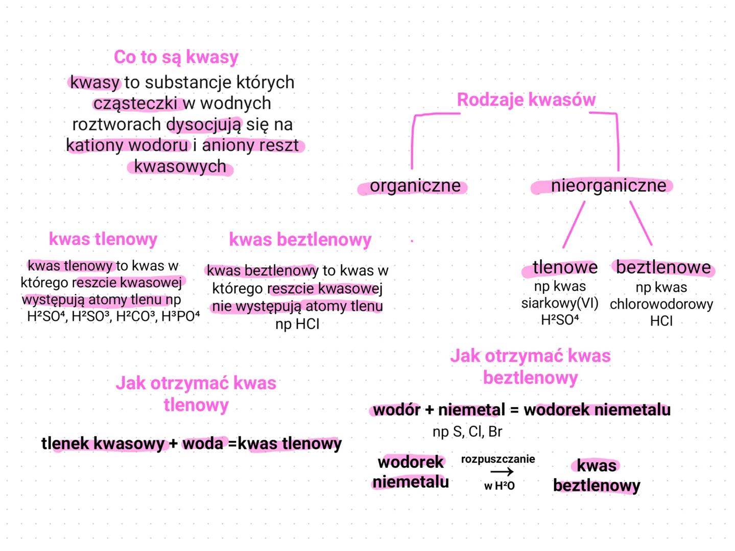 Co to są kwasy
kwasy to substancje których
cząsteczki w wodnych
roztworach dysocjują się na
kationy wodoru i aniony reszt
kwasowych
kwas tl