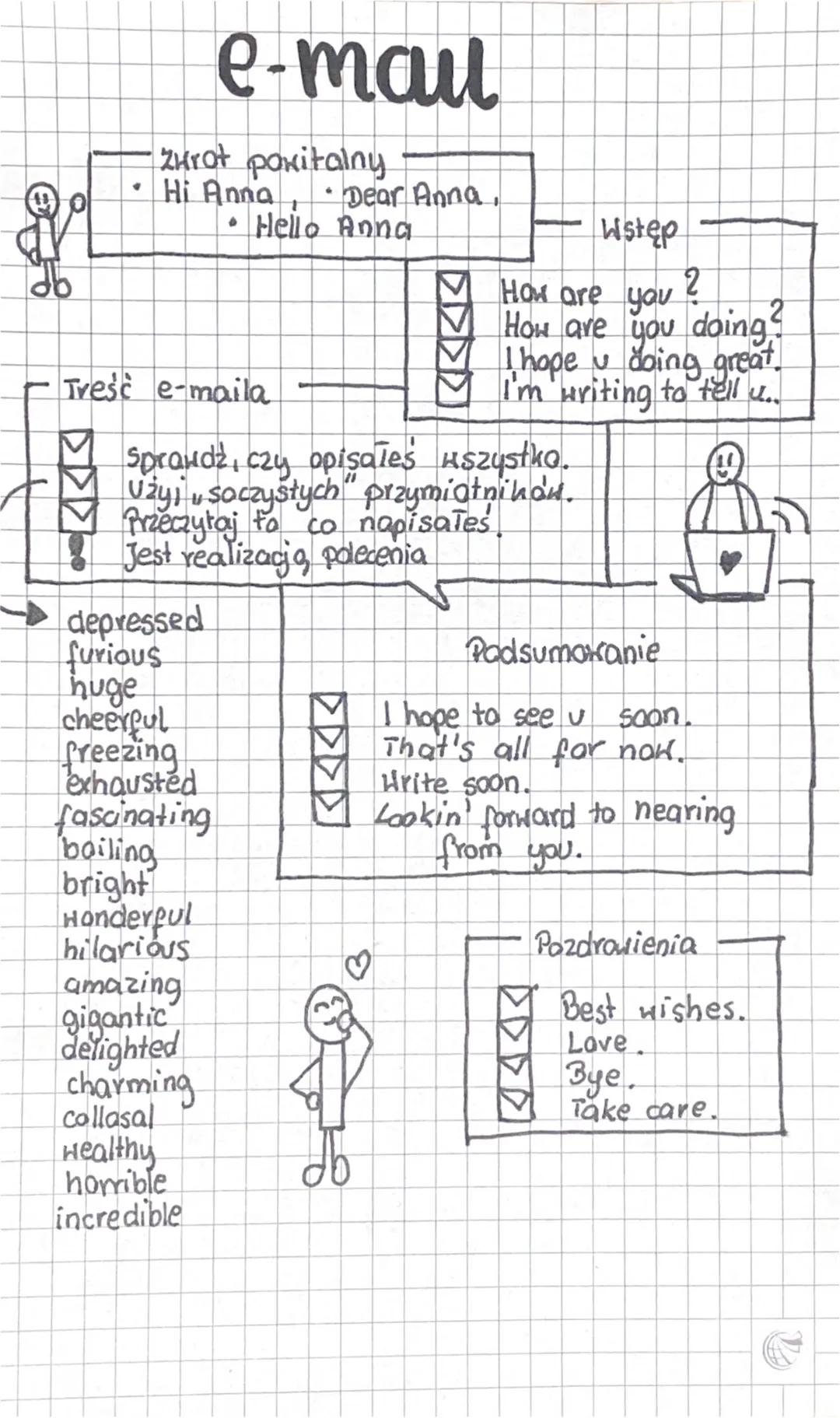 # e-mail
do
* Zwrot poxitalny
* Hi Anna, Dear Anna
* Hello Anna
Treść e-maila
Wstęp
2
How are you
How are you doing?
I ho