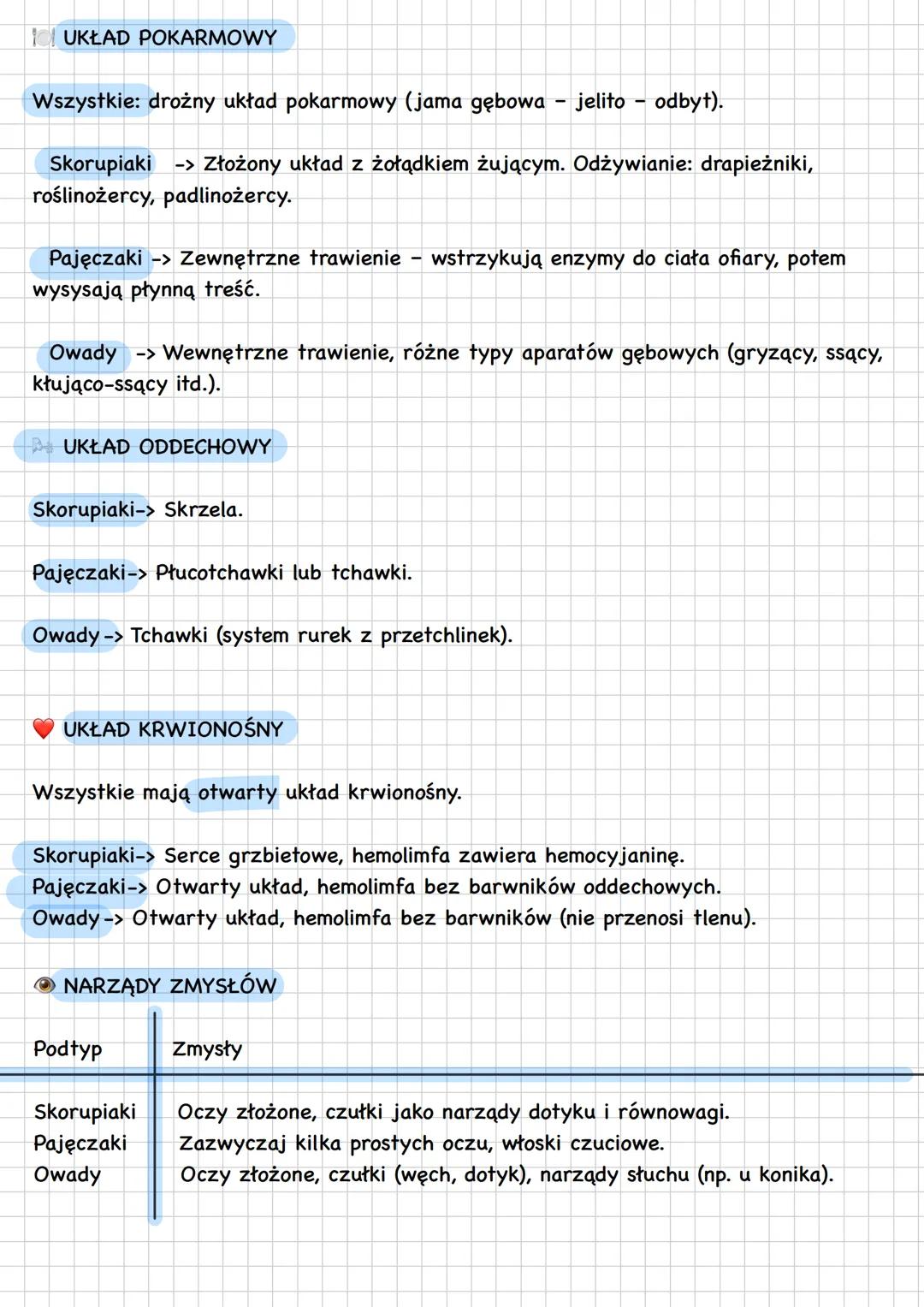 # STAWONOGI OGÓLNA CHARAKTERYSTYKA
Stawonogi (Arthropoda) - najliczniejszy typ zwierząt bezkręgowych.
Żyją we wszystkich środowiskach: wo