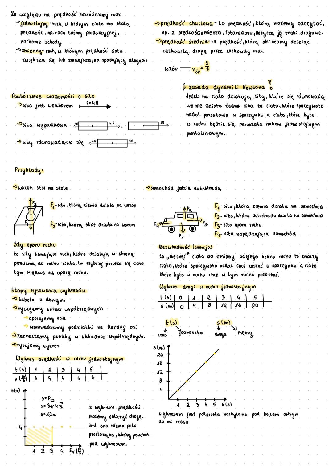 # KINEMATYKA
Kinematyka - to dziat fizyki zajmujący się ciatami w ruchu
CZAS
->symbol-t
$t_1$: 90x
$t_2$:121145
A-czyt. delta At-różnica