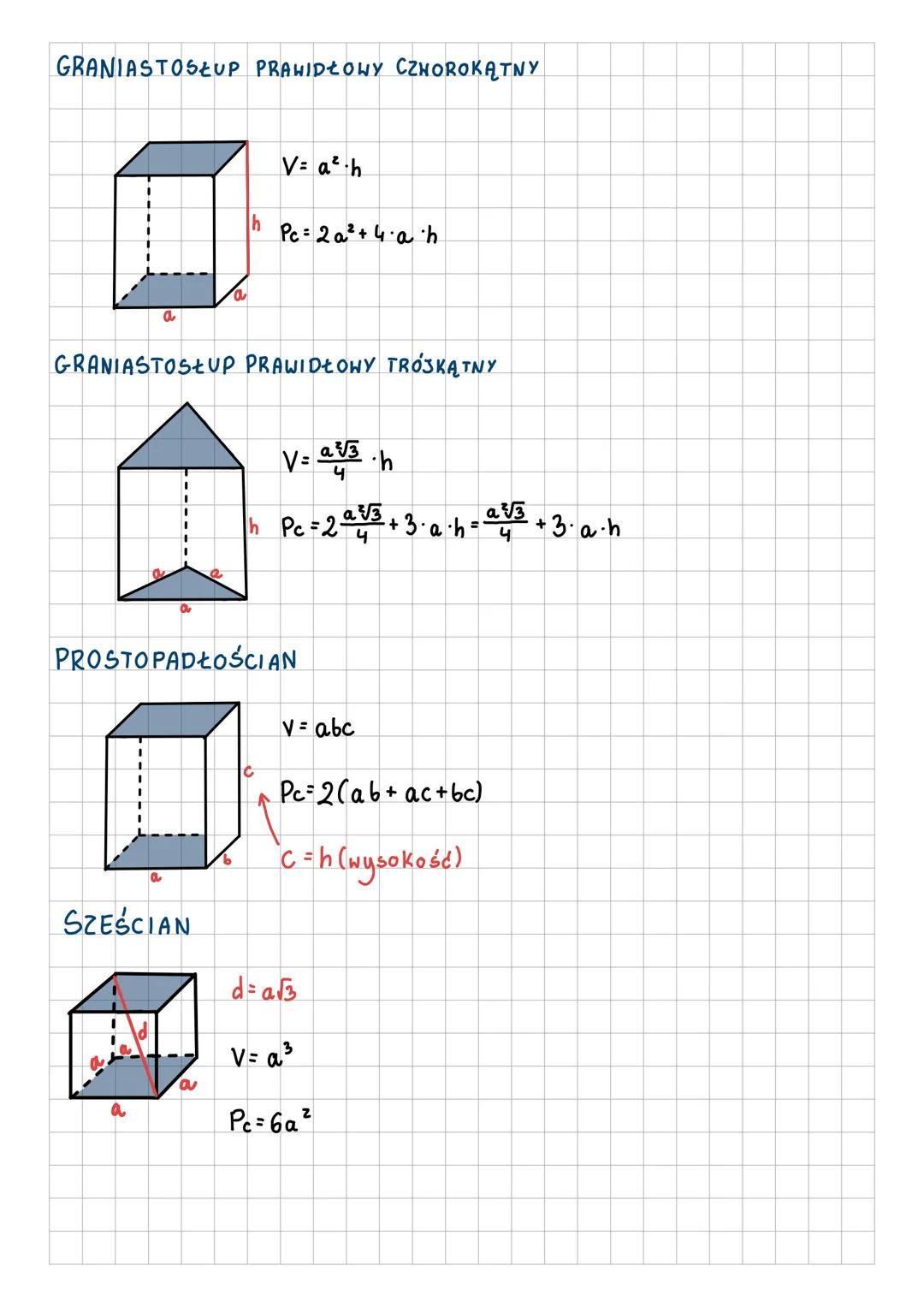 # Graniastostupy
1. Najwazniejsze wzory
* Objętość V=Pp.h
Pp-Pole podstary
h-wysokość graniastostupa
* Pole powierzchni cał