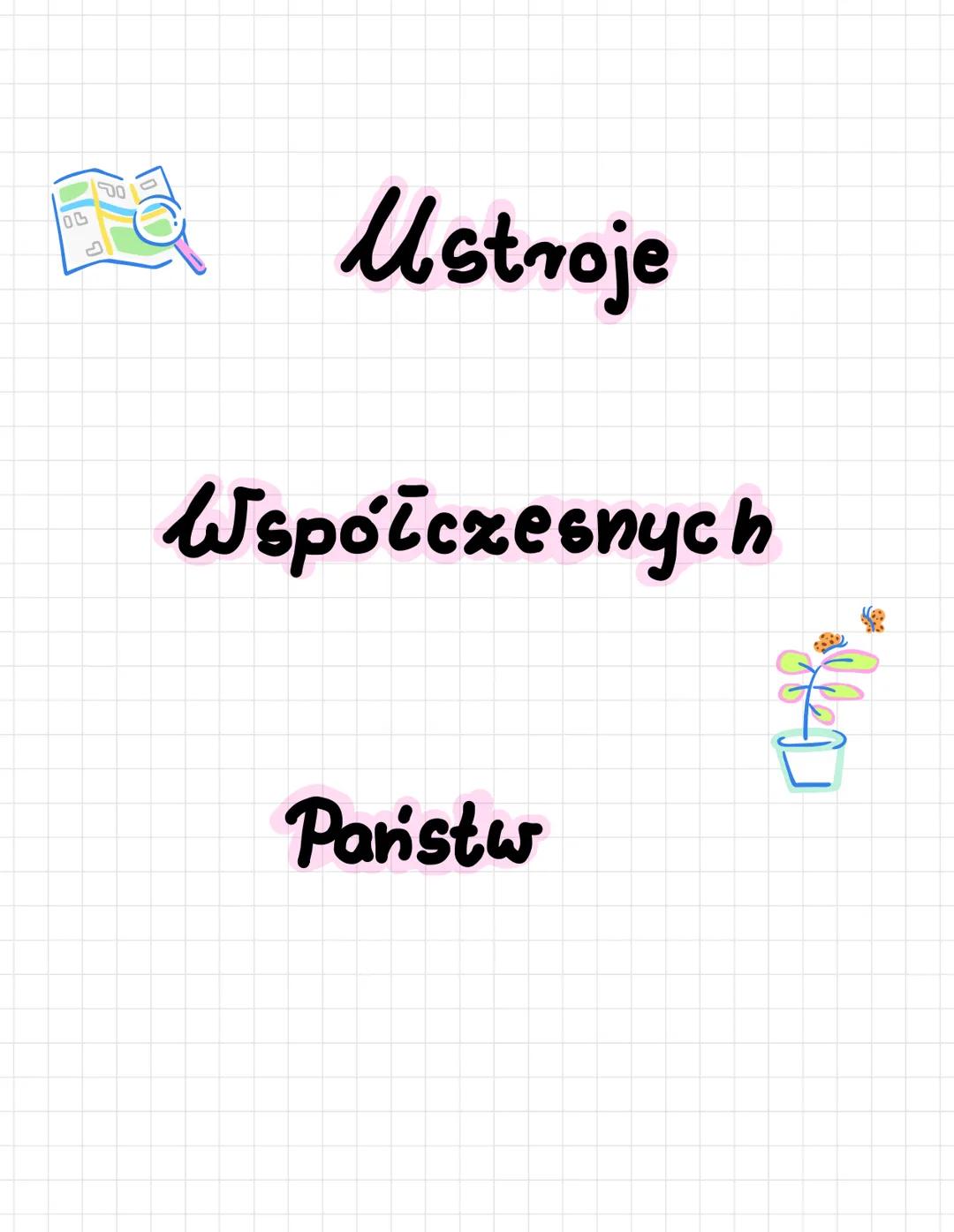 Ustroje współczesnych państw