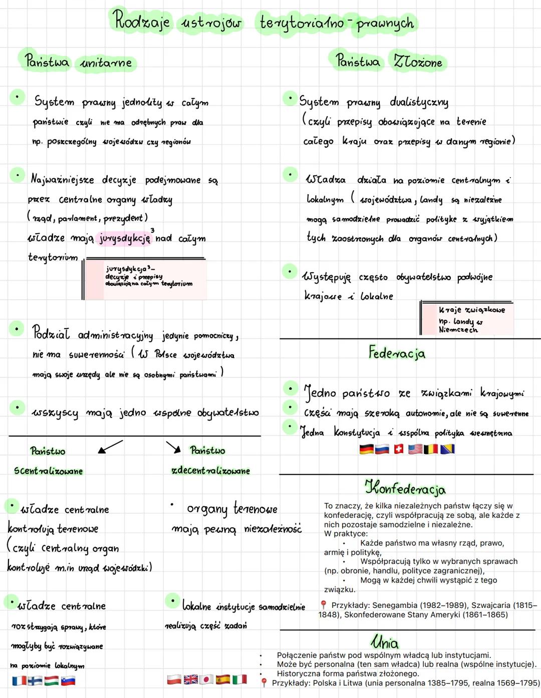 Ustroje
Współczesnych
Państw # Modele ustrojowe panstw
ustroj parństwa (system polityczny) - sposób w jaki państwo jest
xorganizowane i x
