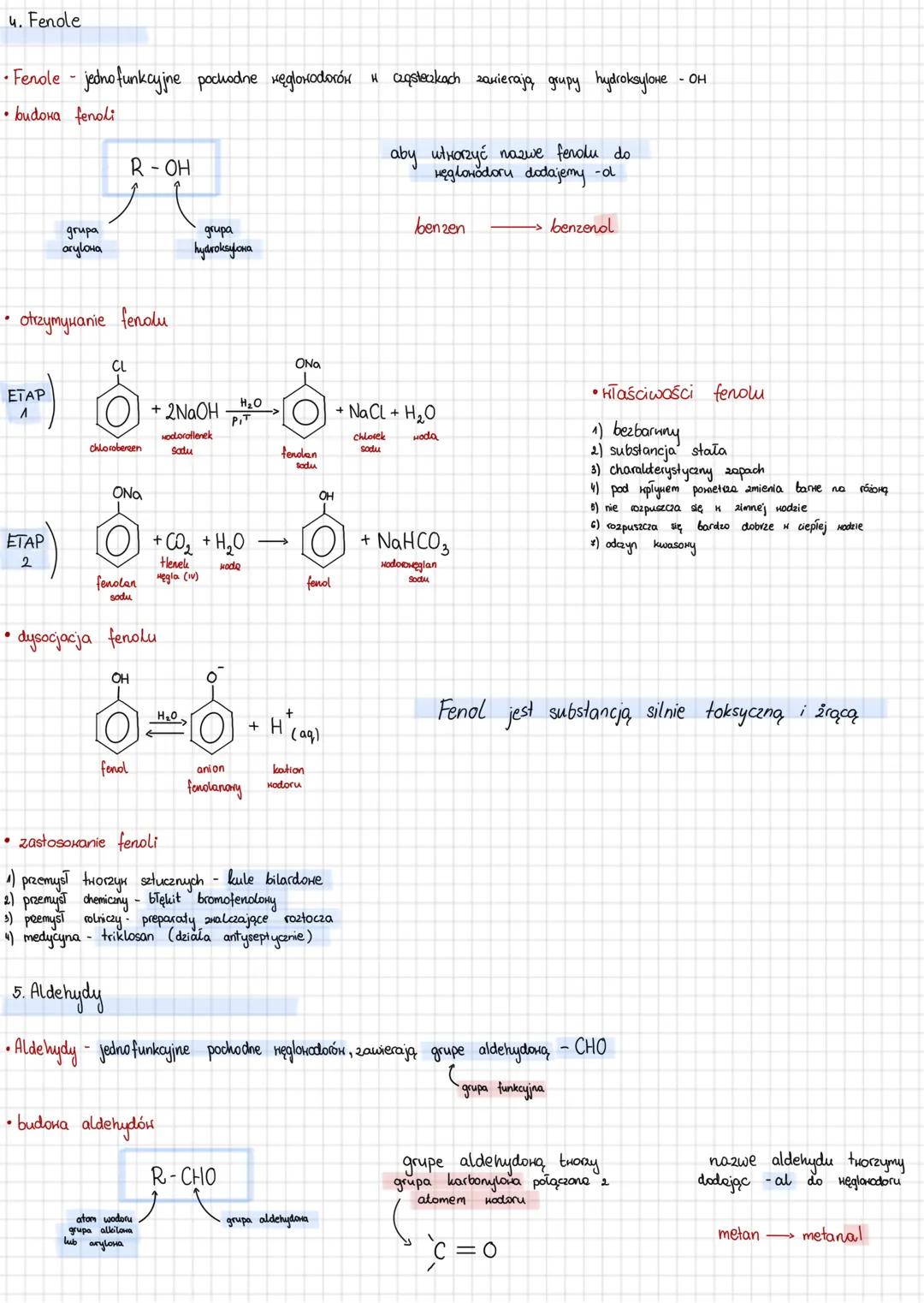 # Pochodne węglowodorów jednofunkcyjnych
1. Fluoгонсо pochodne недонологон
• pochodne węglowodorów - to związki chemiczne mające grupe fun