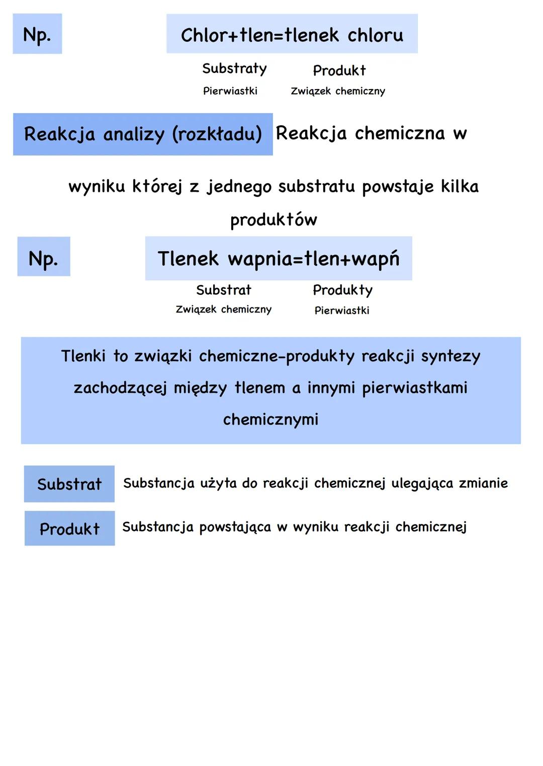 # Tlen - najważniejszy składnik
powietrza
Właściwości tlenu
Fizyczne
Chemiczne
* gaz
* bezbarwny
* słabo rozpuszcza się w
wodzie
*