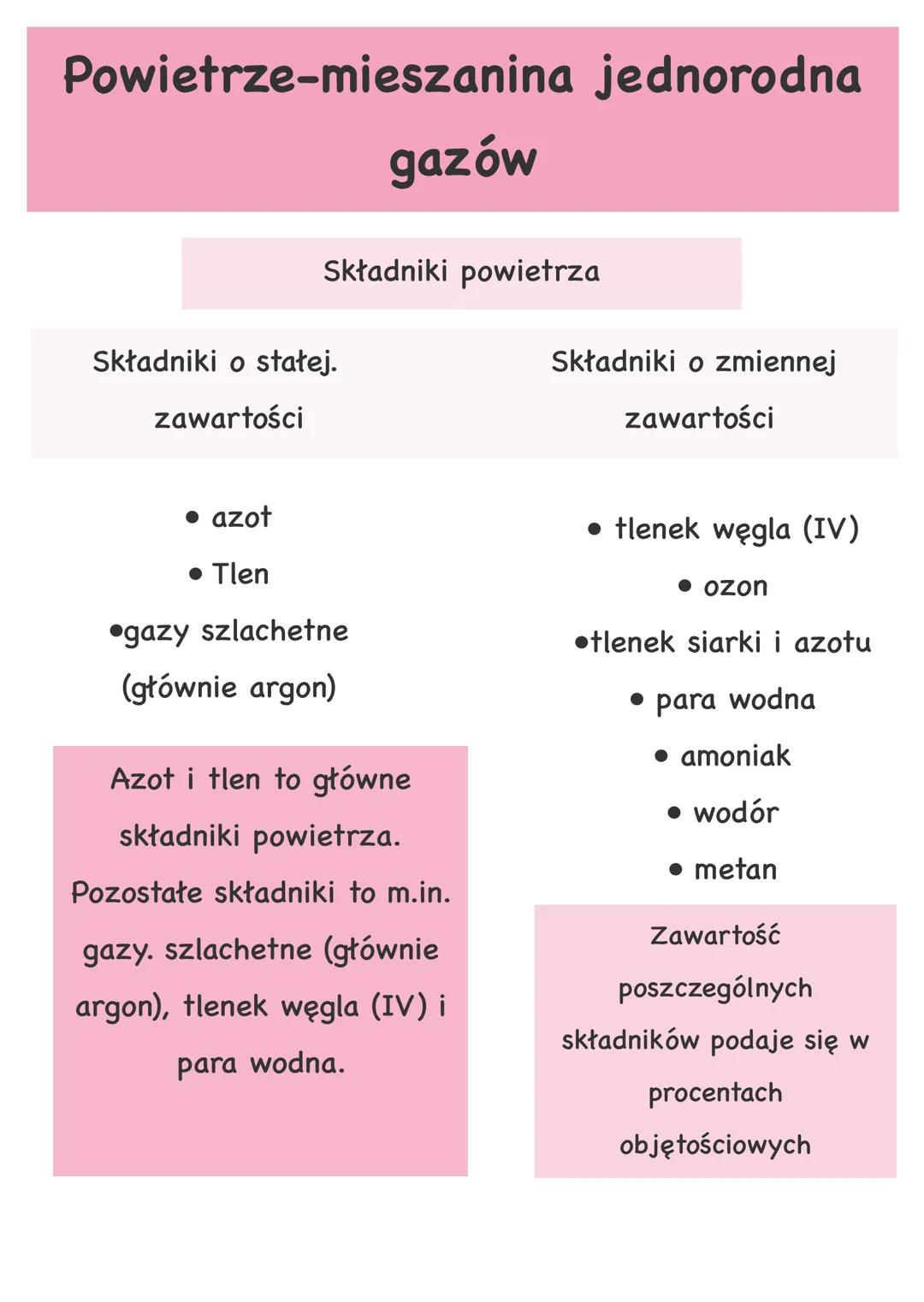 Powietrze-mieszanina jednorodna
gazów
Składniki powietrza
Składniki o stałej.
zawartości
• azot
• Tlen
⚫gazy szlachetne
(głównie argon)