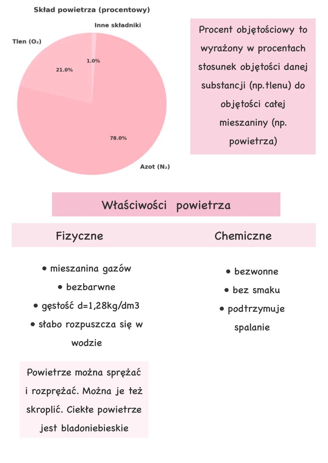 Powietrze-mieszanina jednorodna
gazów
Składniki powietrza
Składniki o stałej.
zawartości
• azot
• Tlen
⚫gazy szlachetne
(głównie argon)