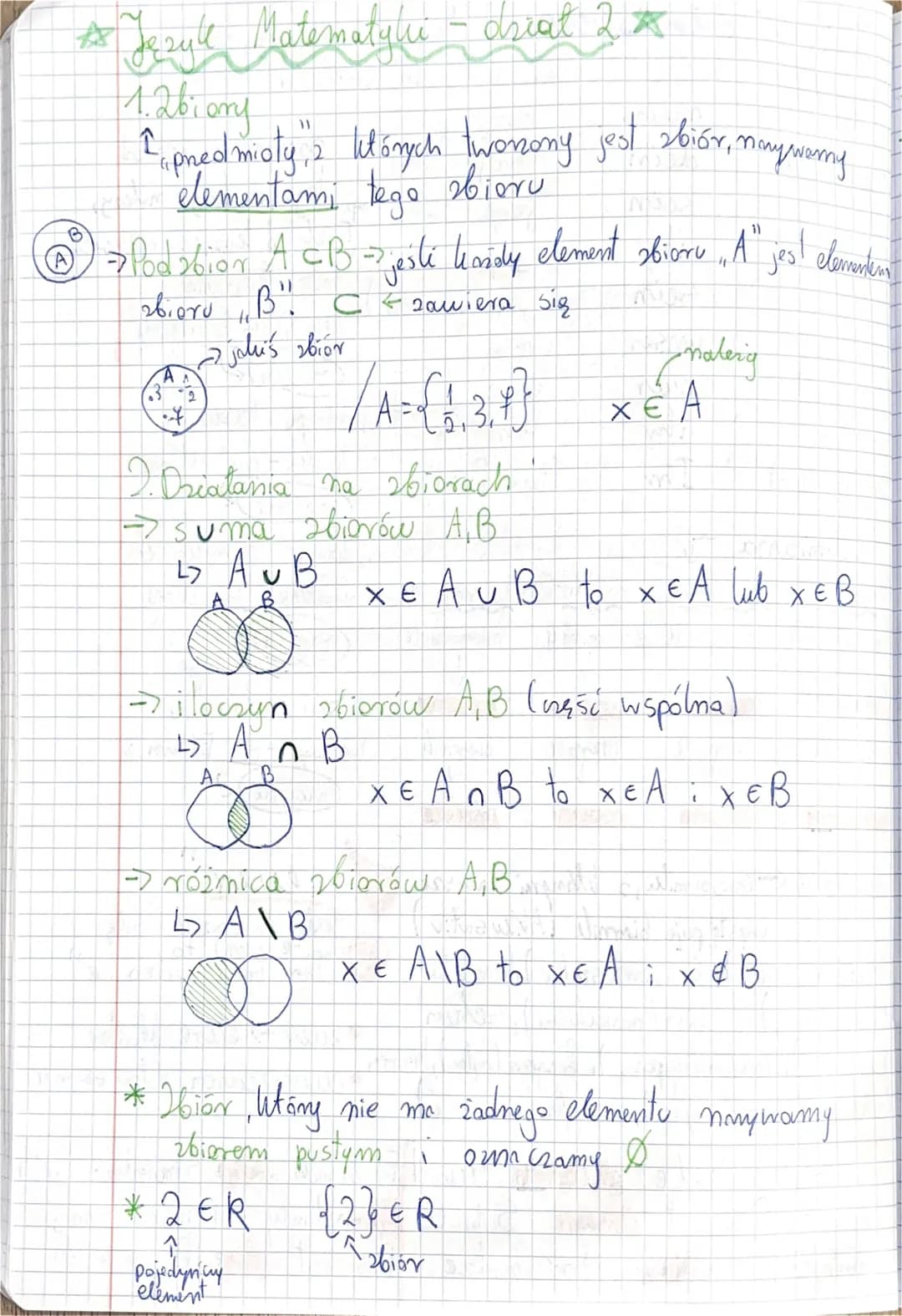 # Język Matematyki - driat 2
1.2biory
I predmioty, 2 lktórych tworzony jest zbiór, nanywamy
elementami tego zbioru
③ Podbion A⊂B jeśli le