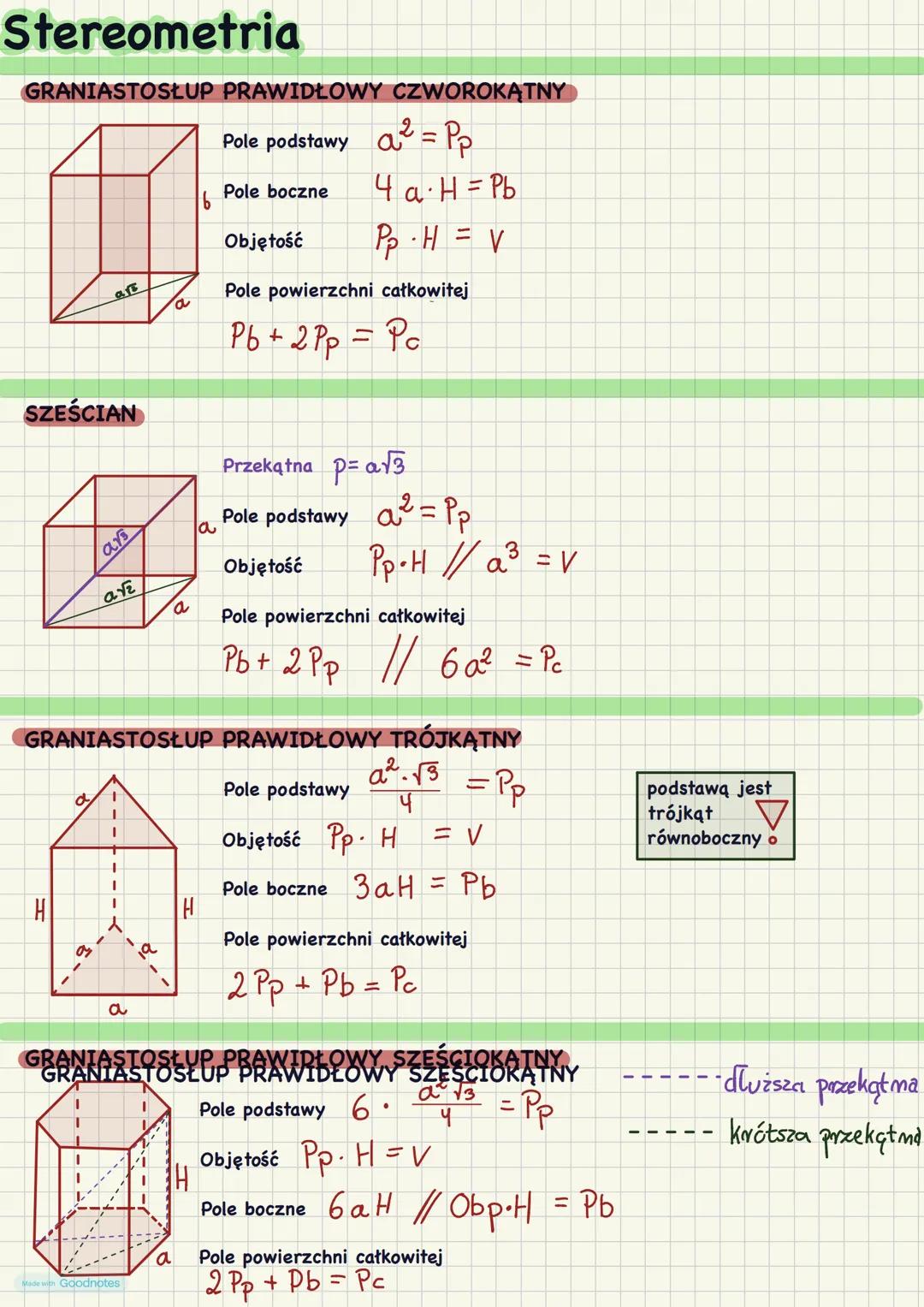 # Stereometria
GRANIASTOSŁUP PRAWIDŁOWY CZWOROKĄTNY
Pole podstawy $a² = Pp$
6 Pole boczne $4 a \cdot H = Pb$
Objętość $Pp \cdot H = V$