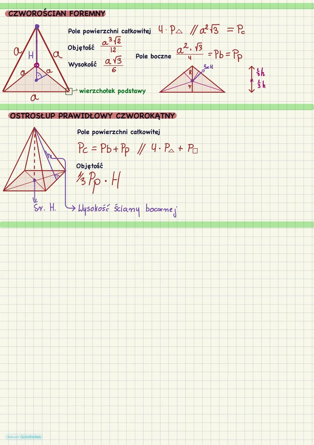 # Stereometria
GRANIASTOSŁUP PRAWIDŁOWY CZWOROKĄTNY
Pole podstawy $a² = Pp$
6 Pole boczne $4 a \cdot H = Pb$
Objętość $Pp \cdot H = V$