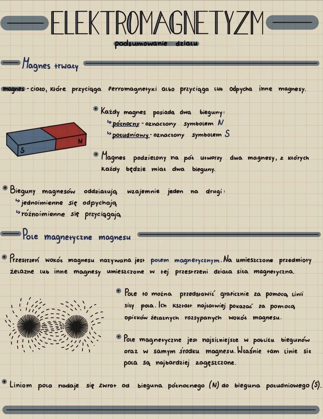 # ELEKTROMAGNETYZM
podsumowanie działu
# Magnes trwały
magnes- ciało, które przyciąga ferromagnetyki albo przyciąga lub odpycha inne magn