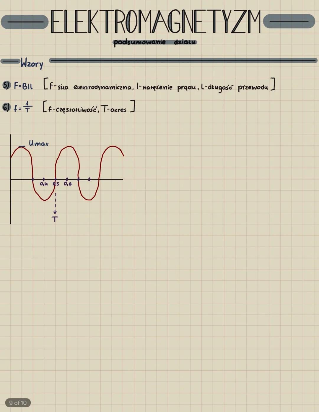 # ELEKTROMAGNETYZM
podsumowanie działu
# Magnes trwały
magnes- ciało, które przyciąga ferromagnetyki albo przyciąga lub odpycha inne magn