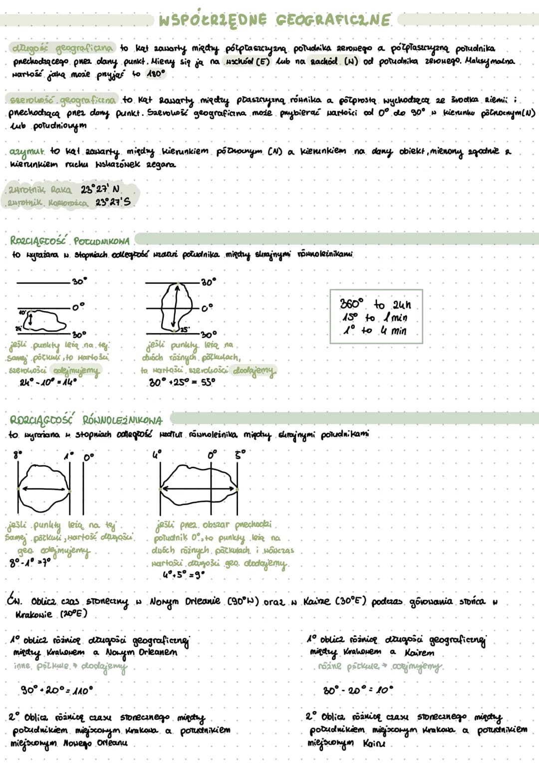 # WSPÓŁRZĘDNE GEOGRAFICZNE
długość geograficzna to kąt zawarty między półpłaszczyzną południka zerowego a półpłaszczyzną południka przechodz