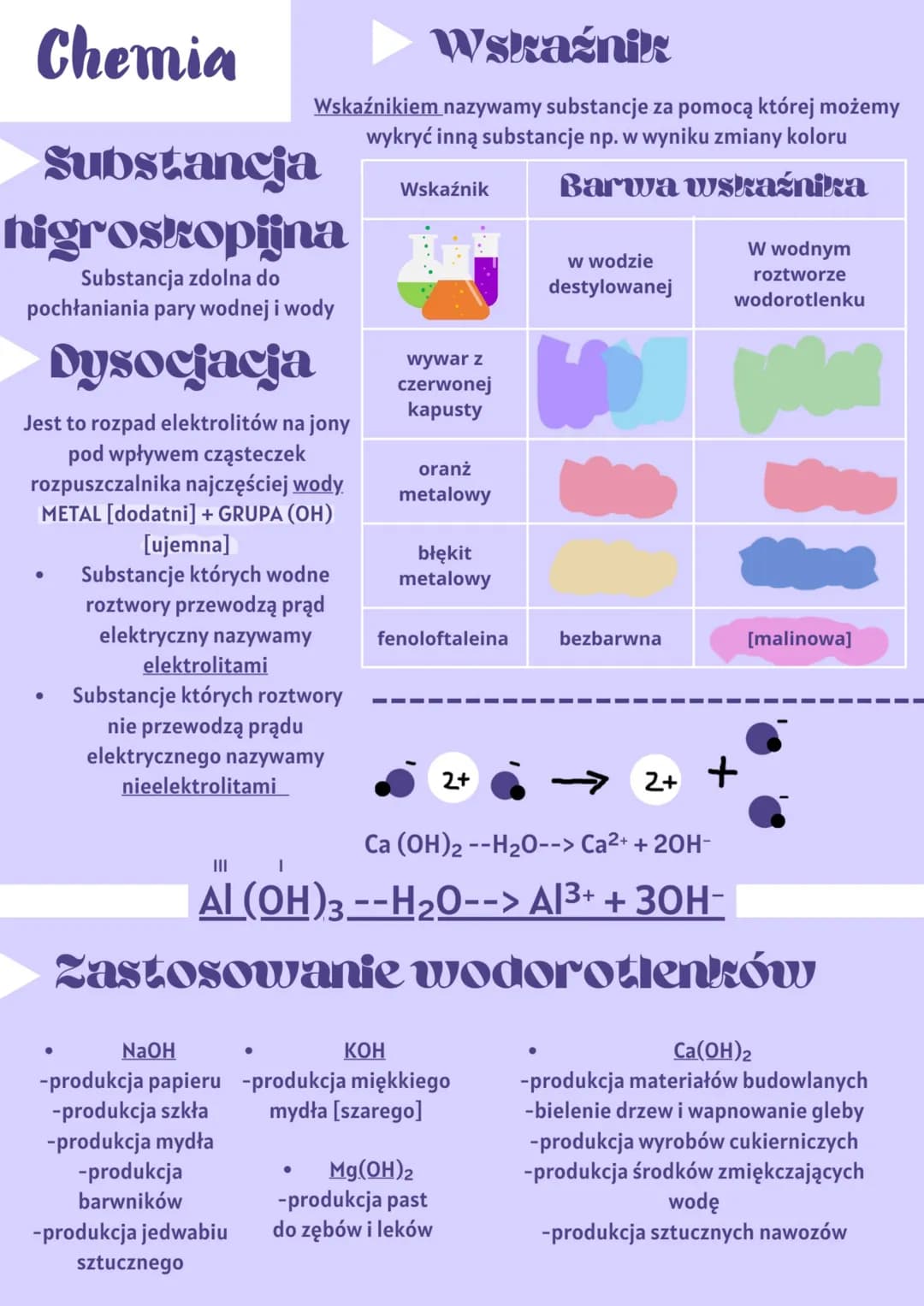 # Chemia
# Wskaźnik
Wskaźnikiem nazywamy substancje za pomocą której możemy wykryć inną substancje np. w wyniku zmiany koloru
# Substancja