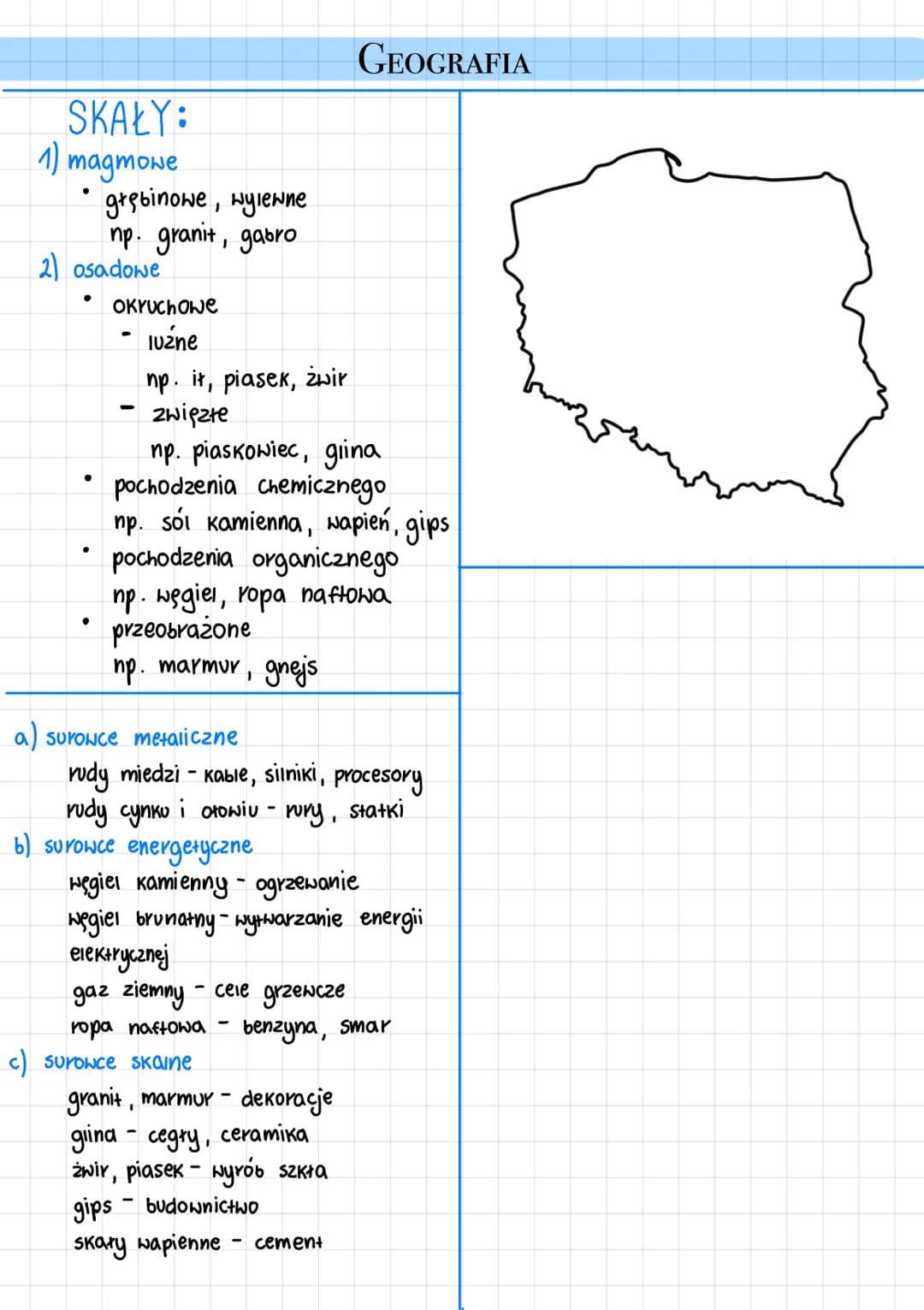 # GEOGRAFIA
całkowita pow. Polski: 322 719 km²
pow. administracyjna: 312 119 km²
ery: kenozoiczna zlodowacenia
mezozoiczna alpejskie ruchy