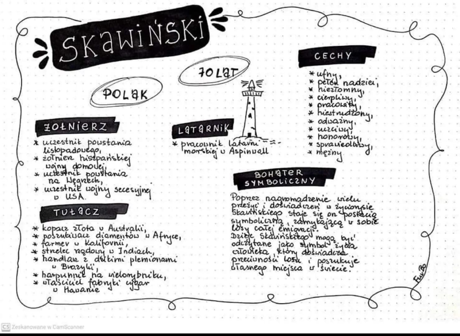 # SkawiŃSKI
POLAK
70 LAT
## ŻOŁNIERZ
- uczestnik powstania listopadoveap,
- żołnien hiszpa hiszpańskiej wojny domovej
- uczestnik powstani