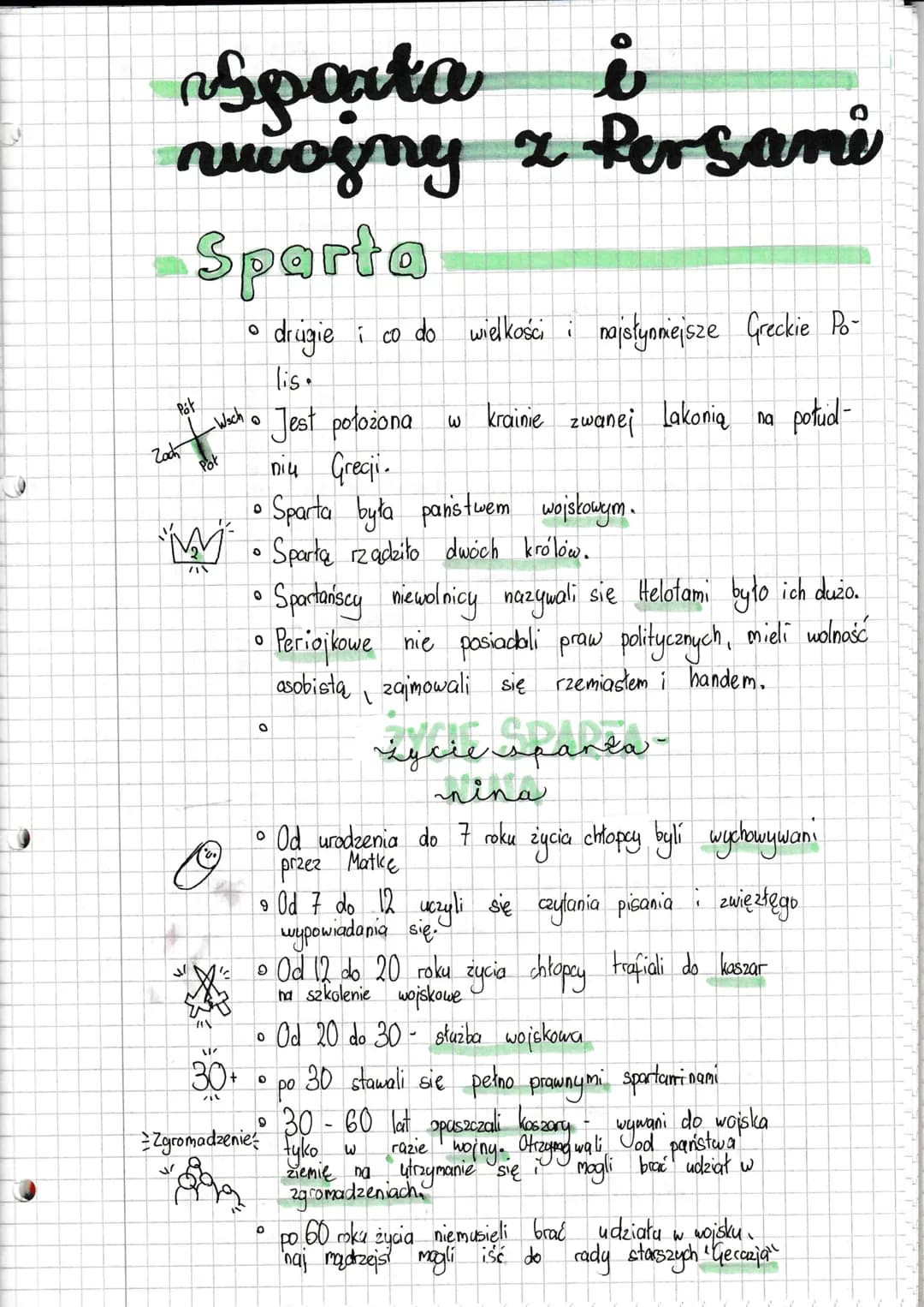# Sparta i wojny z Persami
## Sparta
* drugie i co do wielkości i najsłynniejsze Greckie Polis.
* Jest położona w krainie zwanej Lakonią na