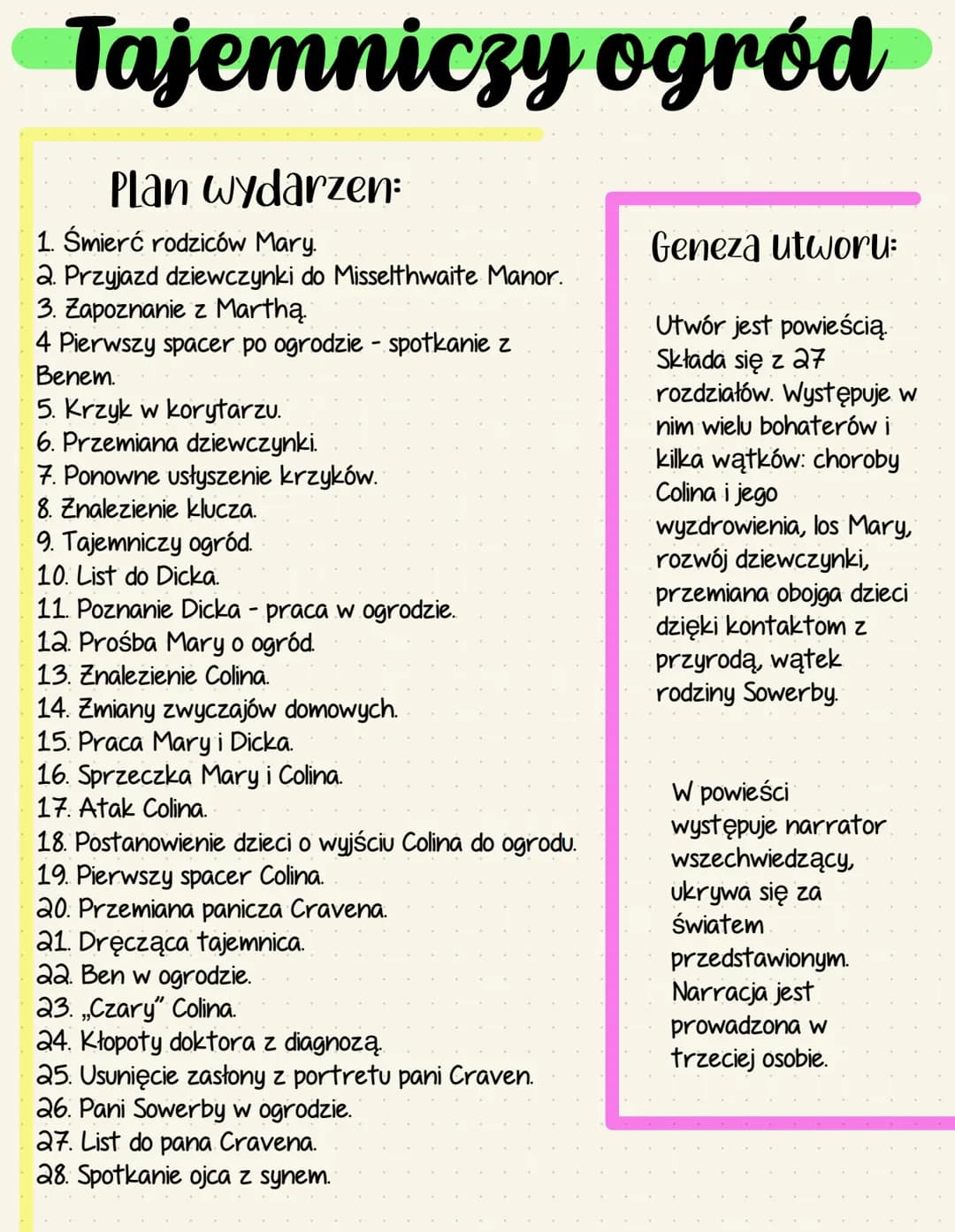 # Tajemniczy ogród
## Plan wydarzen:
1. Śmierć rodziców Mary.
2. Przyjazd dziewczynki do Misselthwaite Manor.
3. Zapoznanie z Marthą.
4. Pi