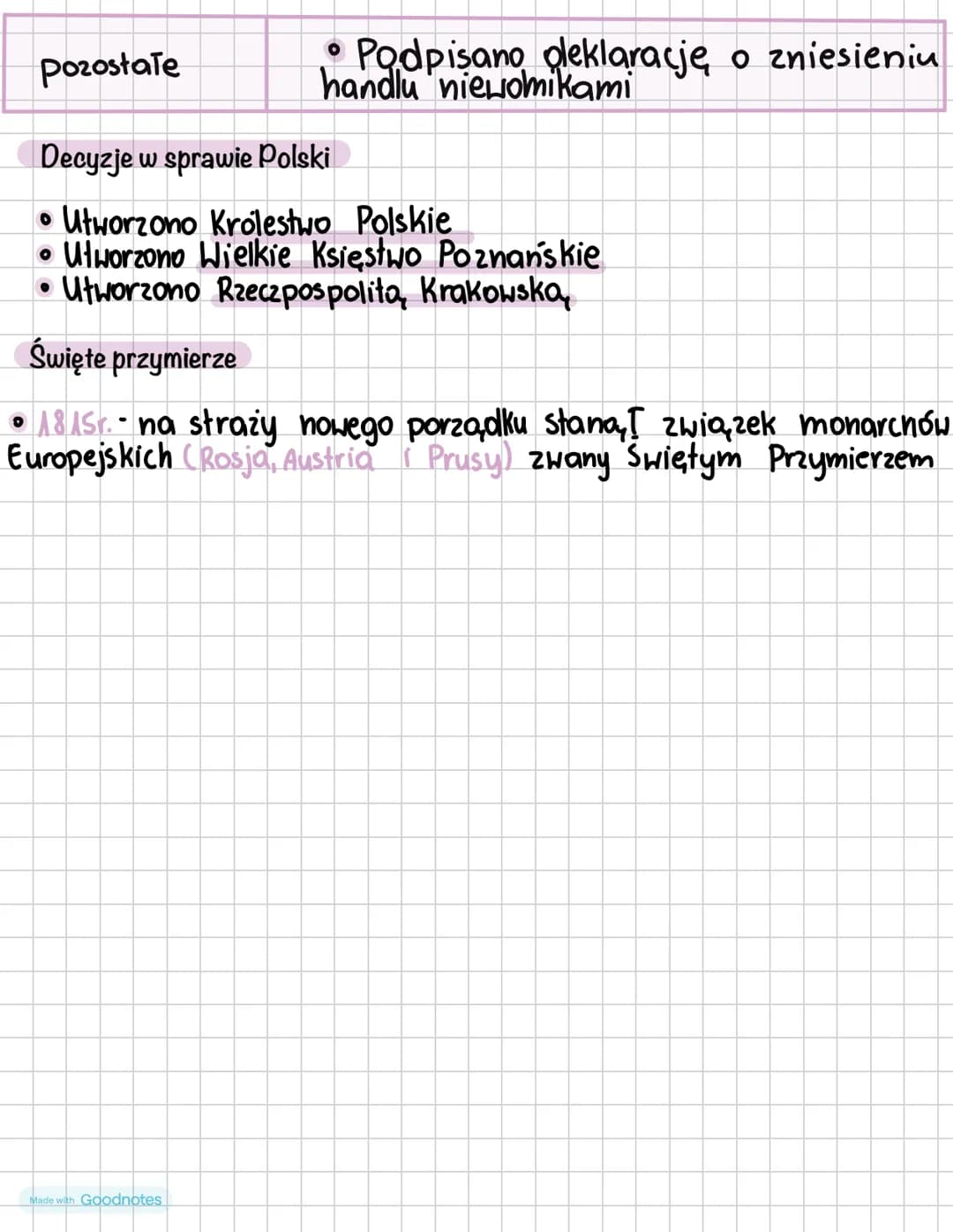 ### Pozostałe
* Podpisano deklarację o zniesieniu handlu niewolnikami
### Decyzje w sprawie Polski
* Utworzono Królestwo Polskie
* Utworzon
