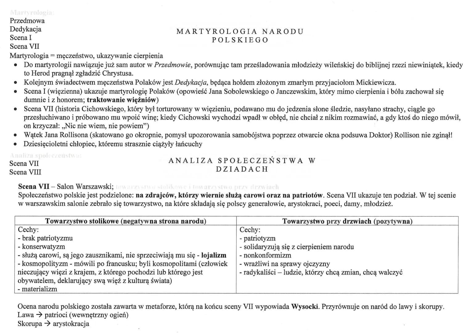 # ŚWIAT PRZEDSTAWIONY
- Miejsce akcji (różne miejsca wydarzeń):
- Wilno - Litwa, cela w klasztorze Bazylianów
- Warszawa - Polska
- ok
