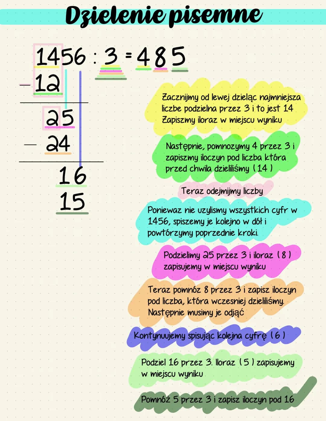 ```
1456 : 3 = 485,33
-12
---
25
-24
---
16
-15
----
10
- 9
----
10
- 9
----
1
```
Odejmij liczby
Wykorzystalism