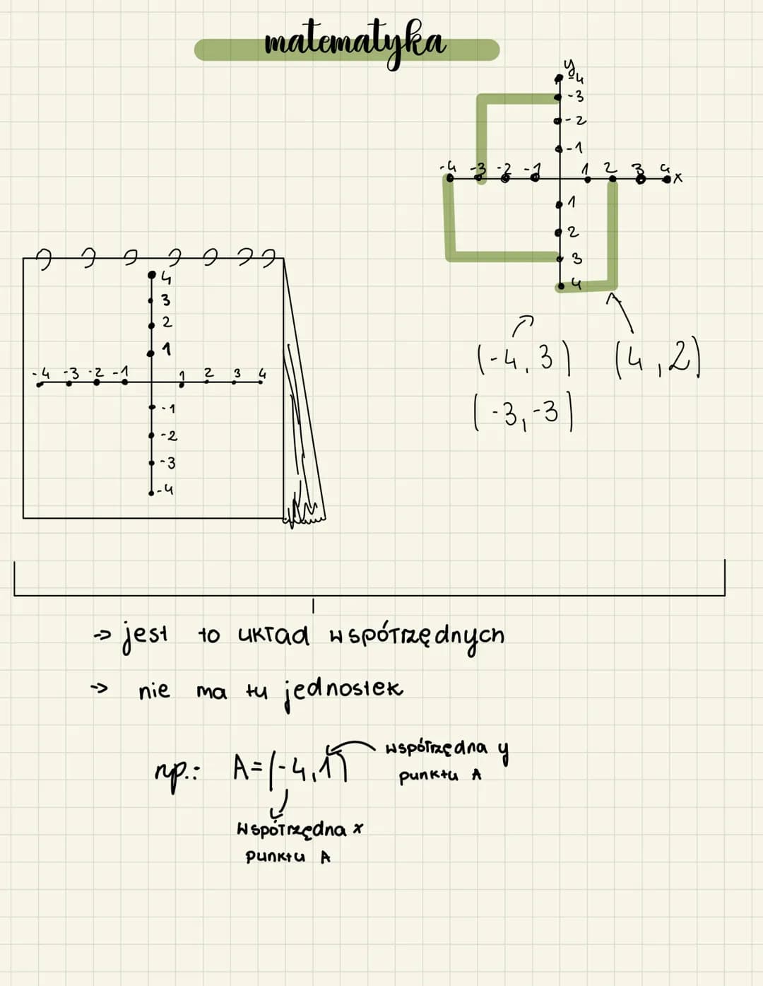 # matematyka
=> pola wielokątów
- trójkąt
$P = \frac{a \cdot h}{2}$
- równoległobok
$P = a \cdot h$
- romb
$P = \frac{e \cdot f}{2