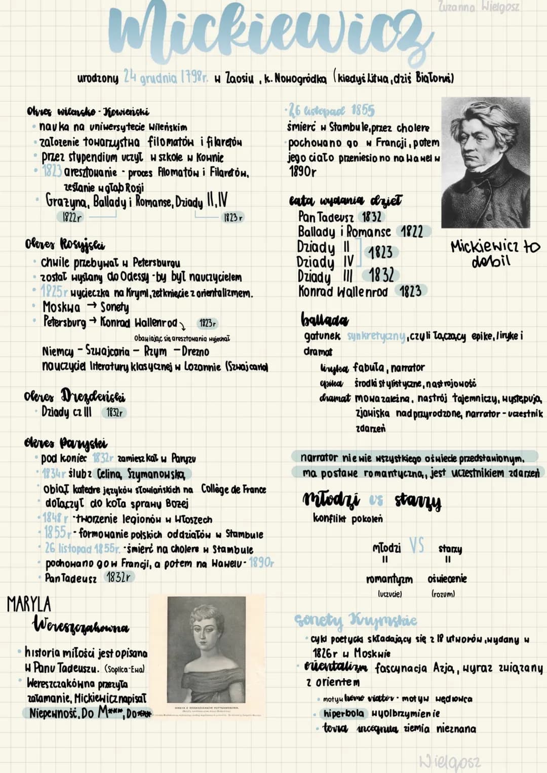 # Mickiewicz
Zuzanna Wielgosz
urodzony 24 grudnia 1798. u Zaosiu, k. Nowogródką (kiedyś Litwa, dziś Białoruś)
## Okres wileńsko-Kowieński
-