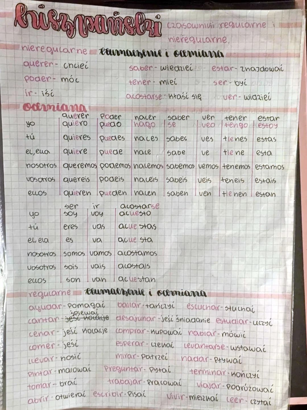 # briszpański
## Czasowniki regularne
nieregularne.
### nieregularne taunmaczenie i oamiana
querer- chcieć
poaer- móc
iriść
saber wiedz