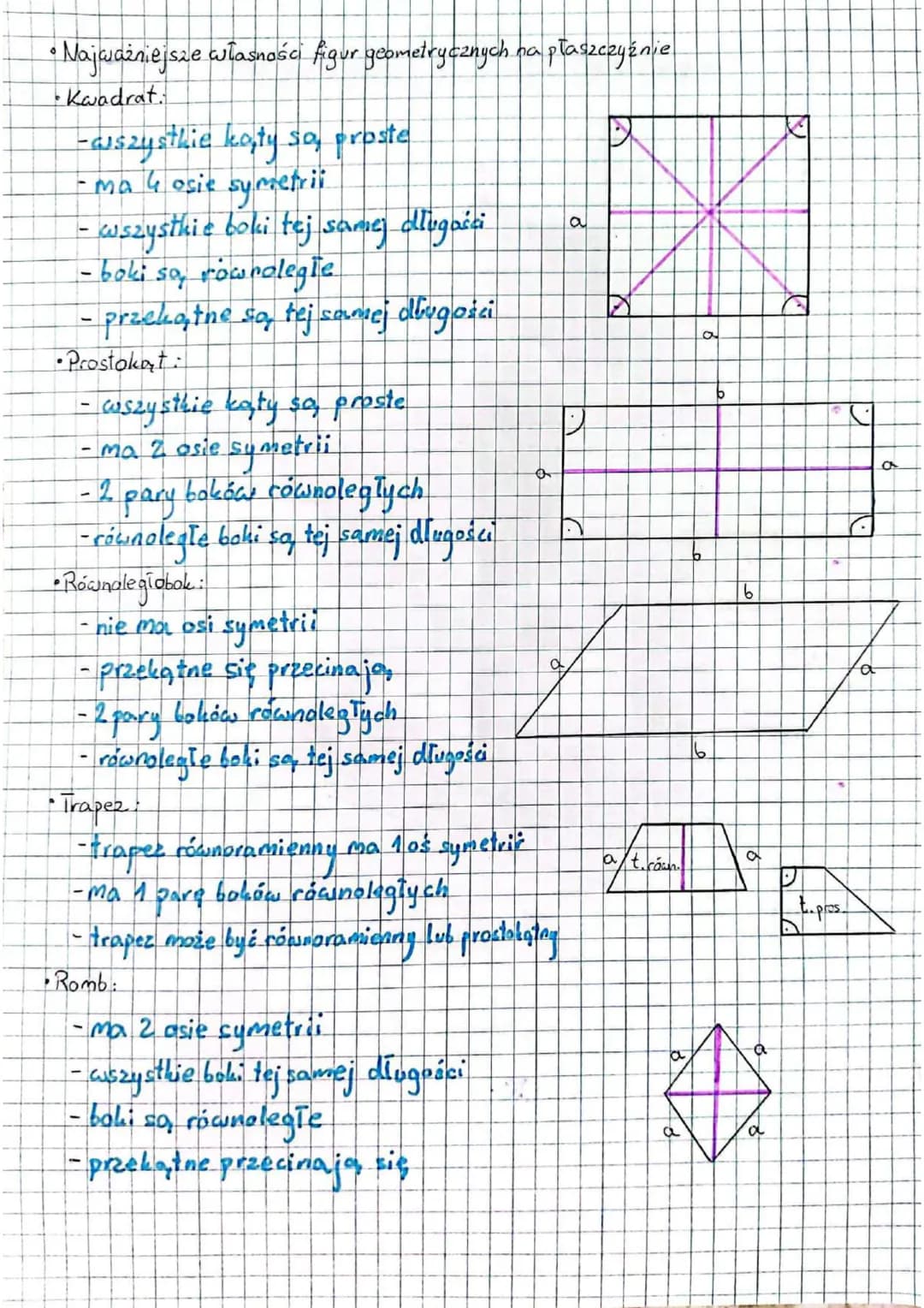 # Własności figur geometr. na płaszczyźnie
* Własność figur geometrycznych na płaszczyźnie przedstawia nam dwie proste położone w różnych