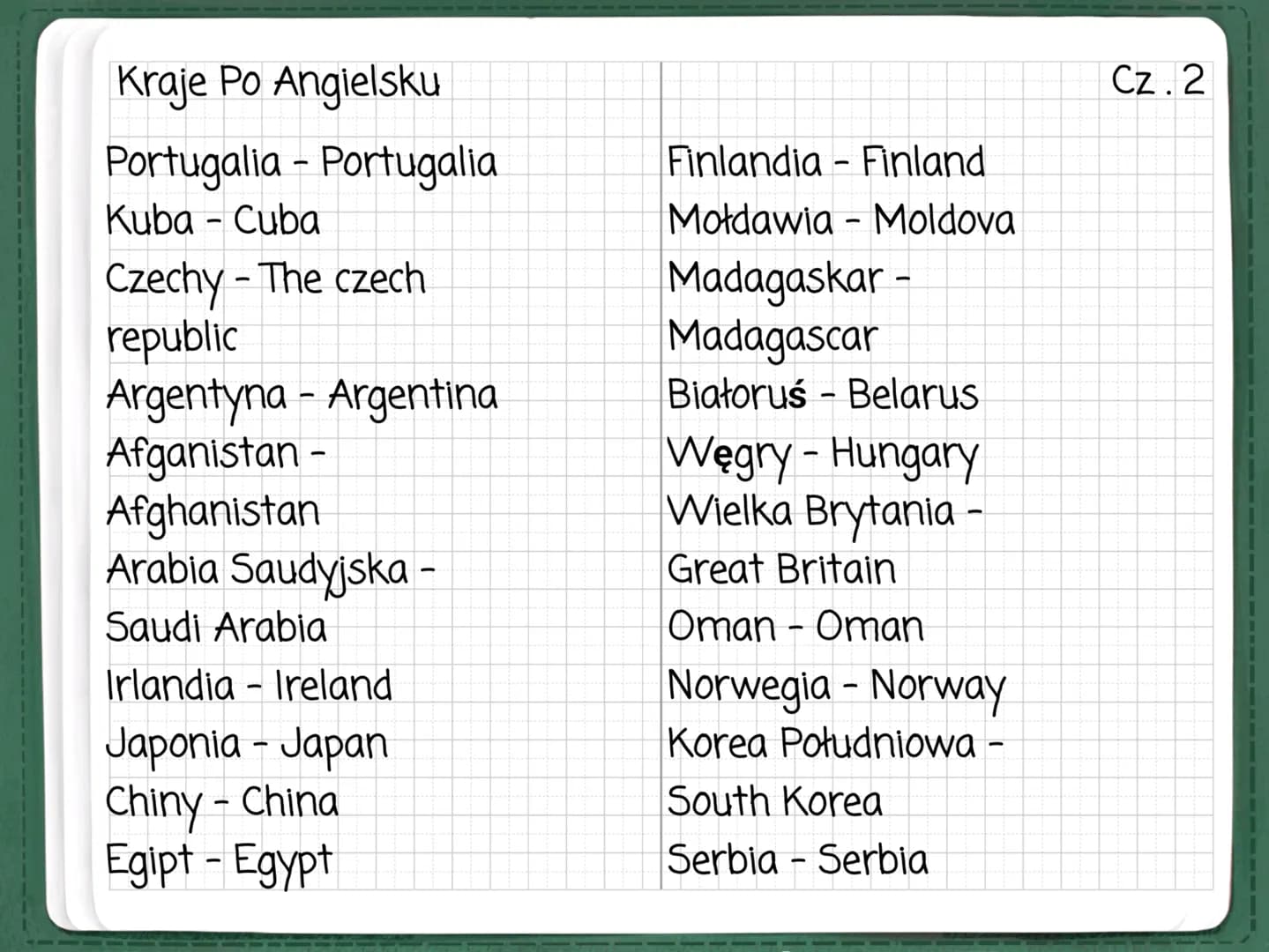 # Kraje Po Angielsku
Polska - Poland
Ukraina - Ukraine
Rosja - Russia
Estonia - Estonia
Litwa - Lithuania
Szwecja - Sweden
Łotwa - Latvia
S