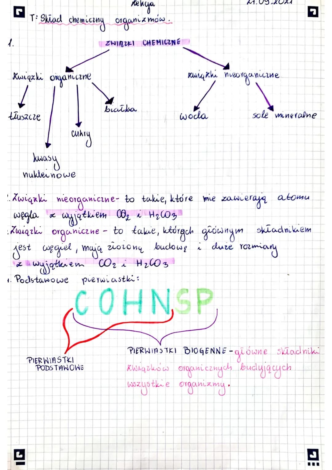 ## SOLE MINERALNE
- występyją w postaci jonów lub kryształków
- rox puszczalne w wodzie
- nieraz puszcza Ine W wodzie
- regulyjor stan u