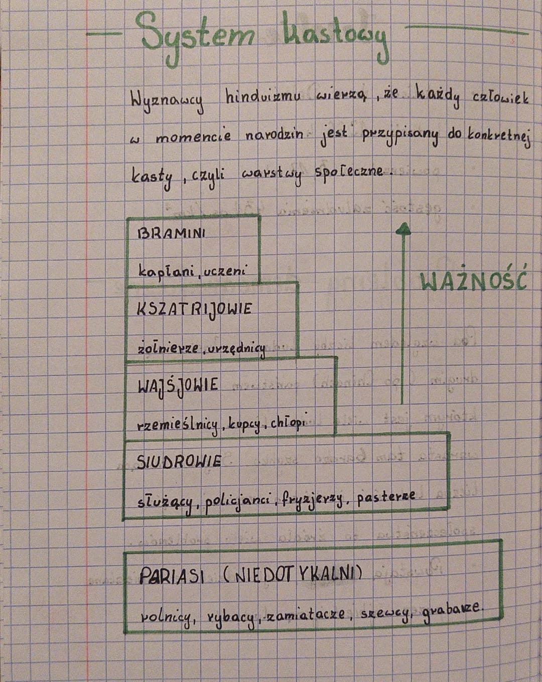 # Indyjska gospodarka
* ogromny rynek zbytu,
* rosnąca liczba rąk do pracy,
* tania, wykształcona, anglojęzyczna kadra pracownicza,
* sektor