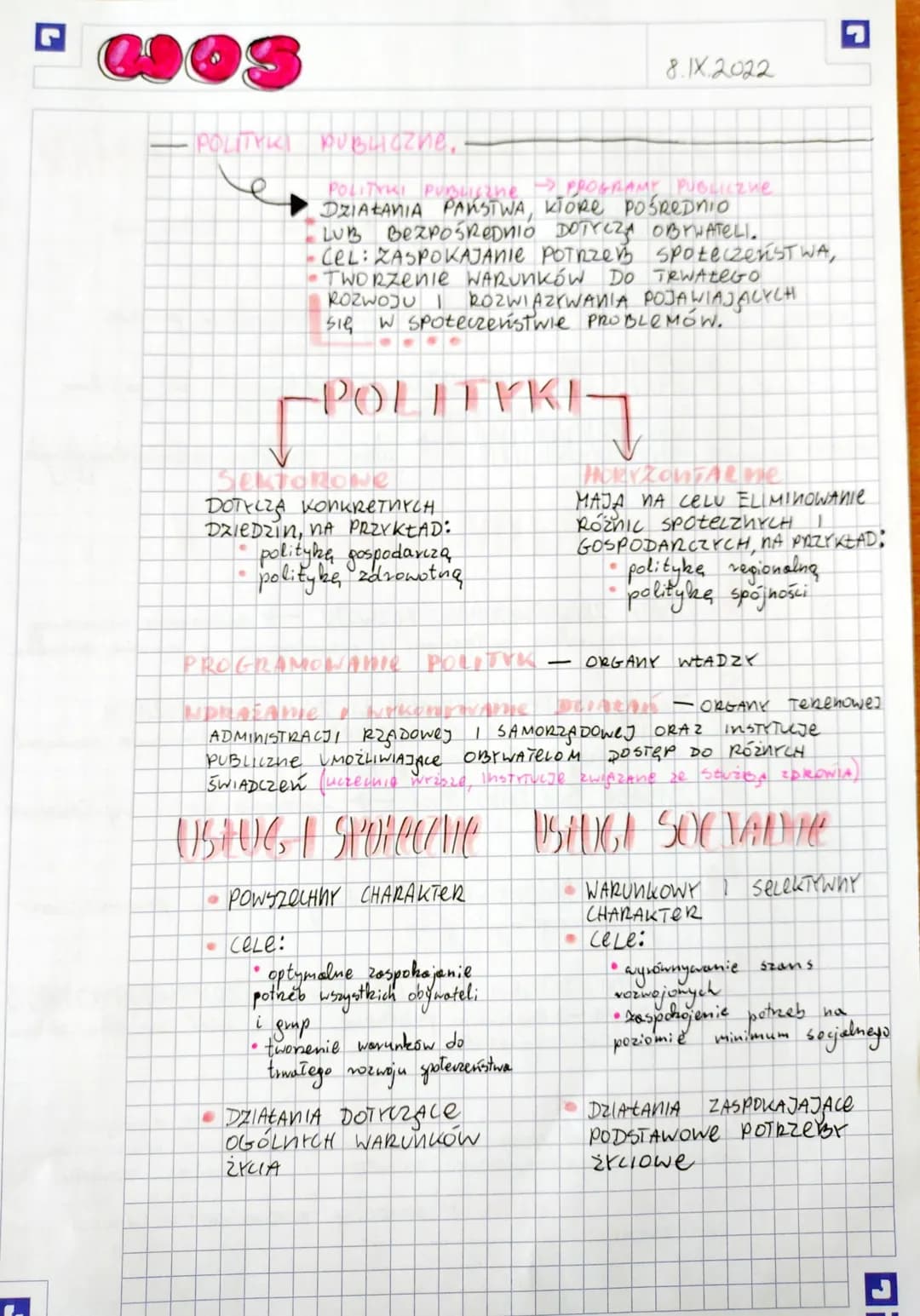WOS
8.IX.2022
## POLITYKI PUBLICZNE.
POLITYKI PUBLICZNE -> PROGRAMY PUBLICZNE
DZIAŁANIA PAKŃSTWA, KTORE POŚREDNIO
LUB BEZPOŚREDNIO DOTYCZY