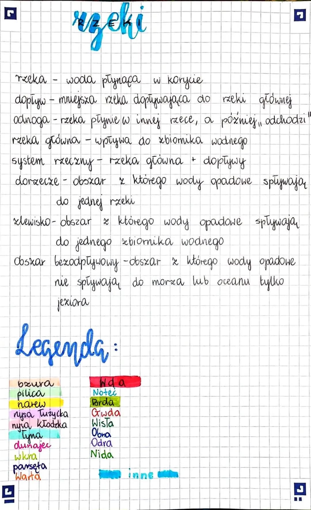 # rzeki
rzeka - woda płynąca w korycie
dopływ - mniejsza rzeka dopływająca do rzeki głównej
odnoga - rzeka płynie w innej rzece, a później „