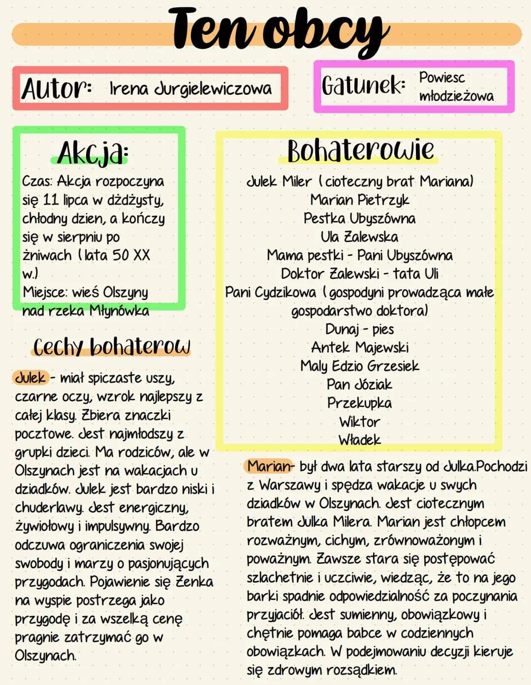 # Ten obcy
## Autor: Irena Jurgielewiczowa
## Gatunek: Powieść młodzieżowa
## Akcja:
Czas: Akcja rozpoczyna się 11 lipca w dżdżysty, chł