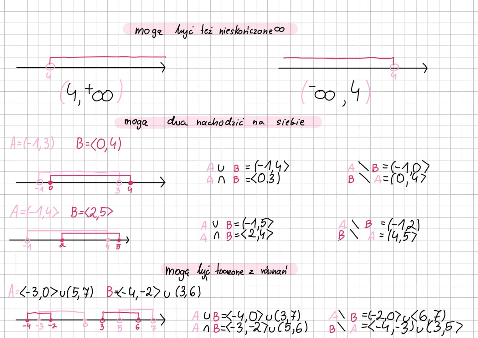 # Liczby itp.
1.
- N-Lizly naturalne (0,1,2,3...)
- Z-Liczby caukowite (-2,-1,0,1,2...)
- Q-Liczby wymierne da sie je zapisać w rozwinięcia