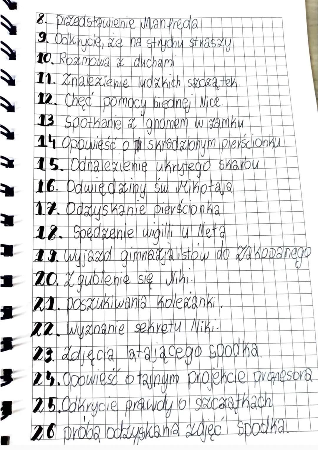 28. Wyjazd do Siver Tower, odnaled lenie
Kooi
22. Poznanie prawdy o gangu i Mortenie.
29. Grozenie śmiercią przez przywodce.
30. Wywołanie z