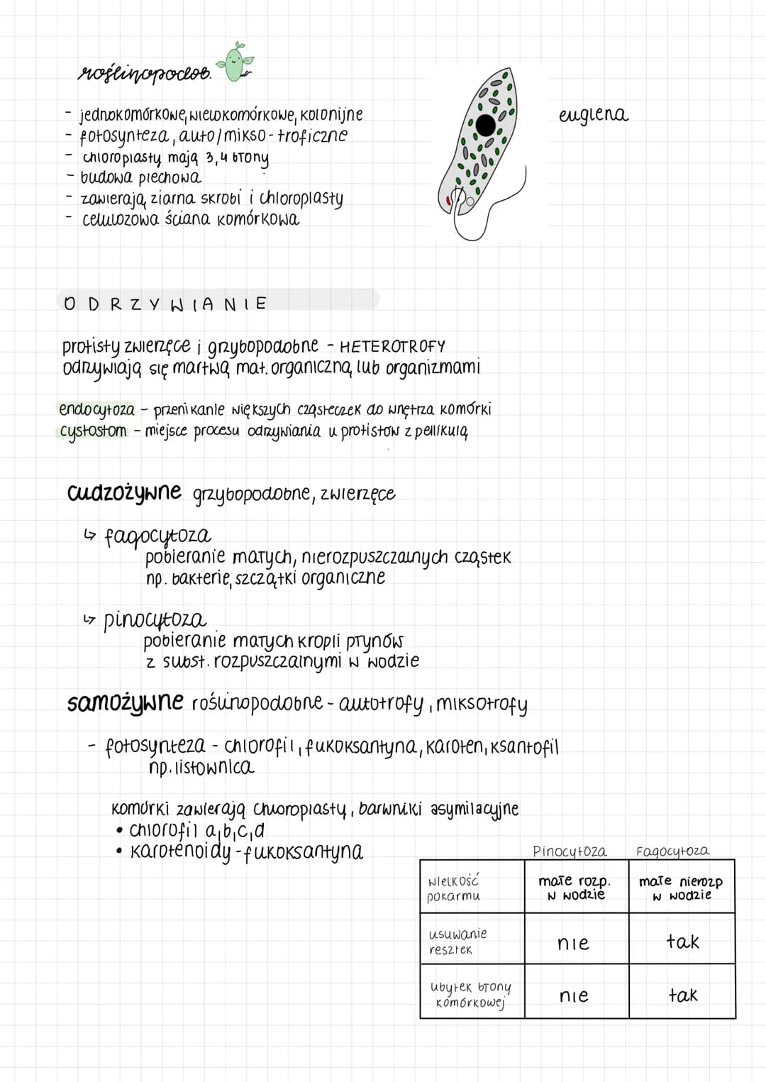 # klasyfikowanie organizmów żana
klasyfikacja organizmów - podział na grupy zwane taksonami
system taksonomiczny - podlega ciągłym zmianom,