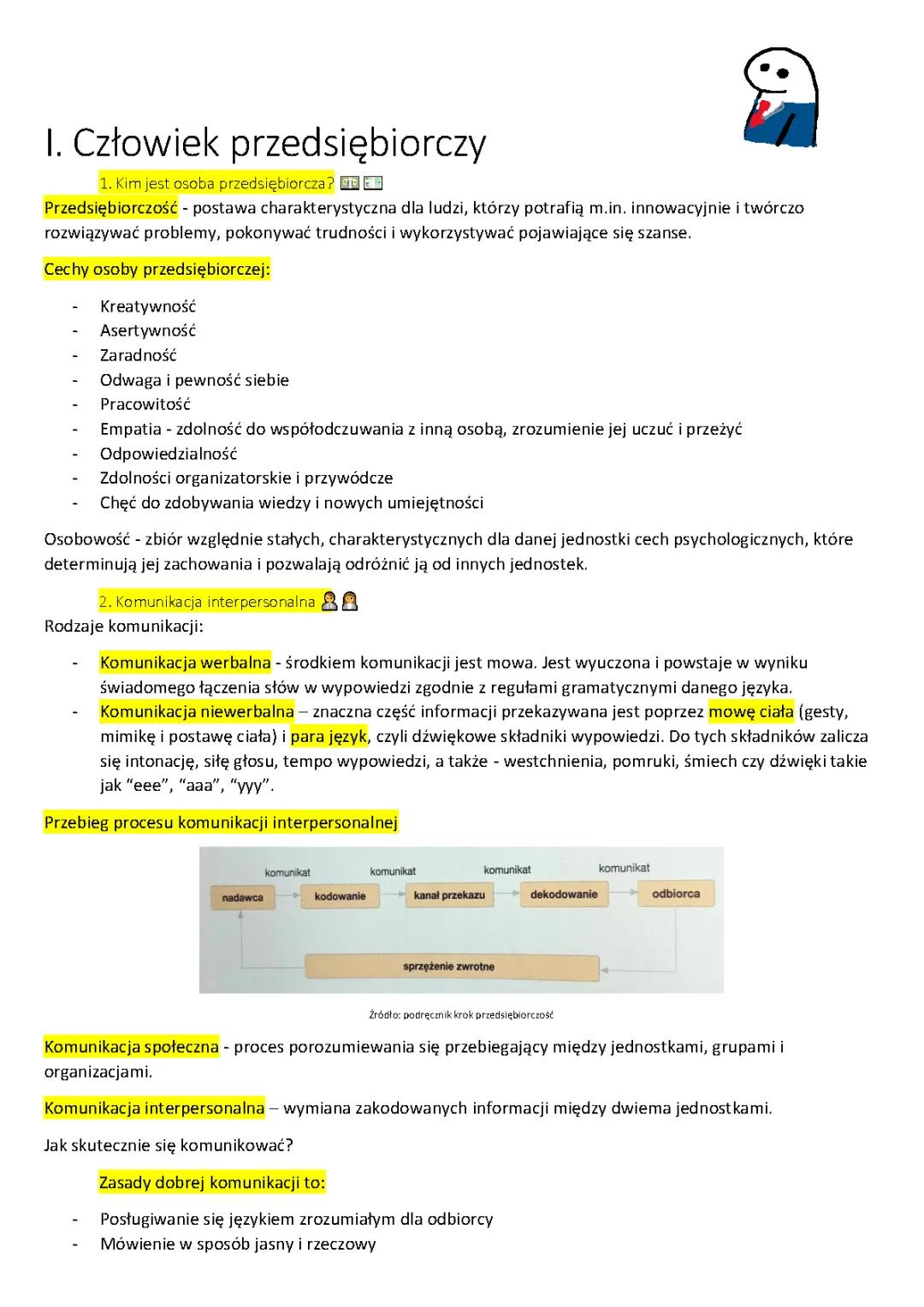 Człowiek przedsiębiorczy