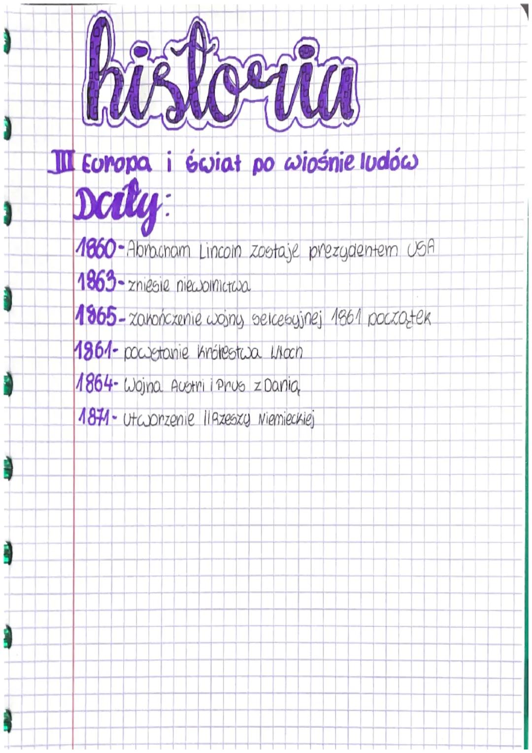 Europa i świat po wiośnie ludów daty