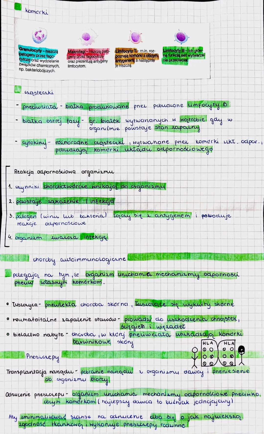 # Układ odpornościowy
odporność nabyta (swcisia)
- kształtuje się w ciągu życia
- jest skierowana preciwko określonym antygenom!
- antygen