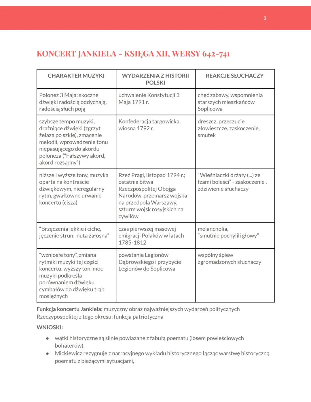 Pan Tadeusz
Mickiewiczowski "kraj lat dziecinnych" jako arkadia. Historia i współczesność w
poemacie Adama Mickiewicza.
OPIS SOPLICOWA
BUDYN