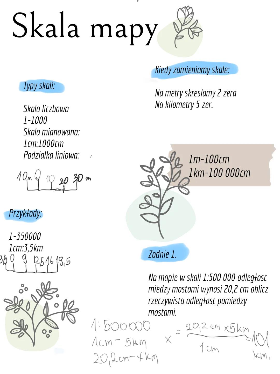 Skala mapy
Typy skali:
Skala liczbowa
1-1000
Skala mianowana:
1cm:1000cm
Podzialka liniowa:
10m 9 10 20 30m
Przykłady:
1-350000
1cm:3,5km
3,