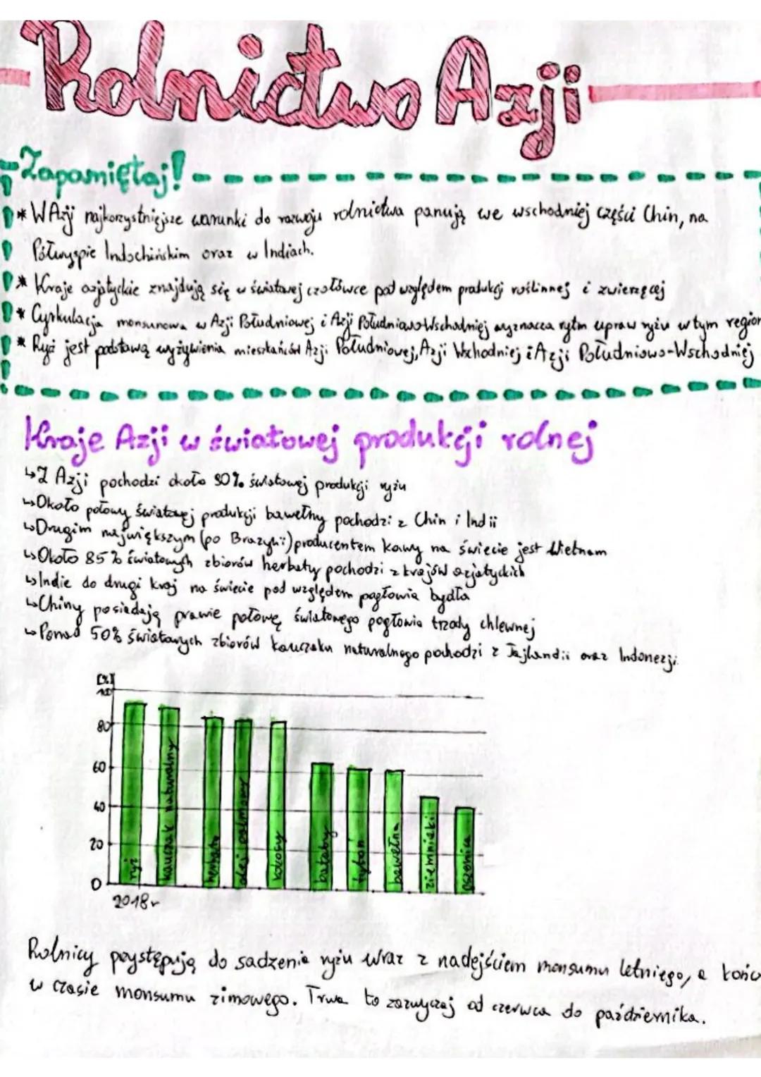 Azja
Cyrkulacja monsumowa
Monsum letni
N
Monsum Zimowy
exceanami
Monsun to wiatr okresowo zmienny, który wieje w Azji Południowe
i Azji Rołu