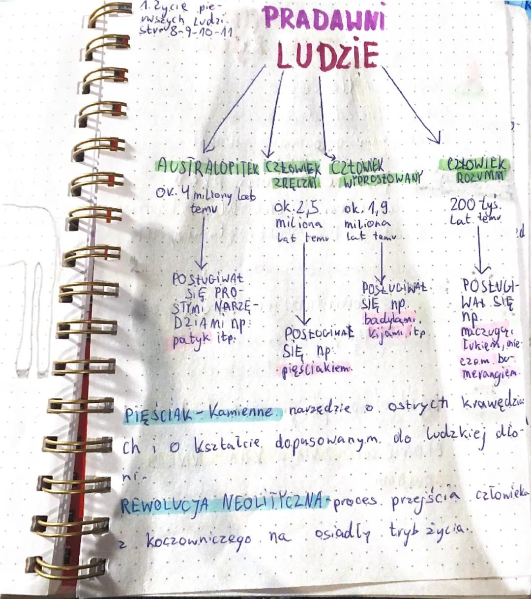 Historia klasa 5 rozdział 1