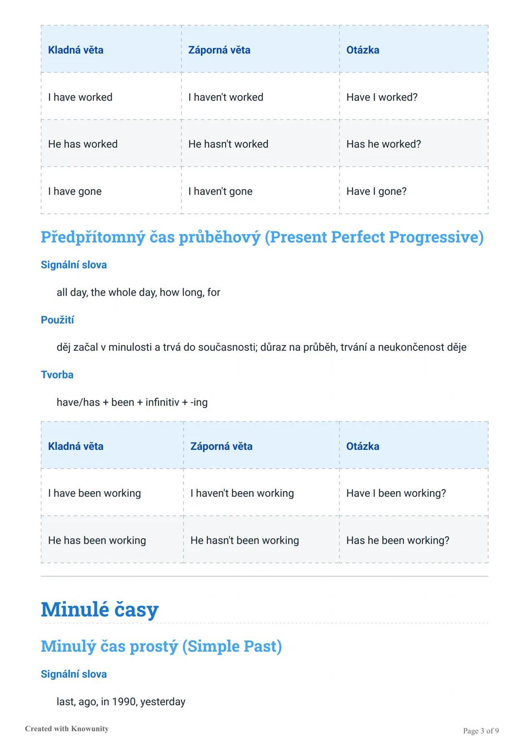 # Všechny anglické časy
Přehled všech anglických časů včetně signálních slov, použití, tvorby a příkladů vět v kladné,
záporné a tázací for