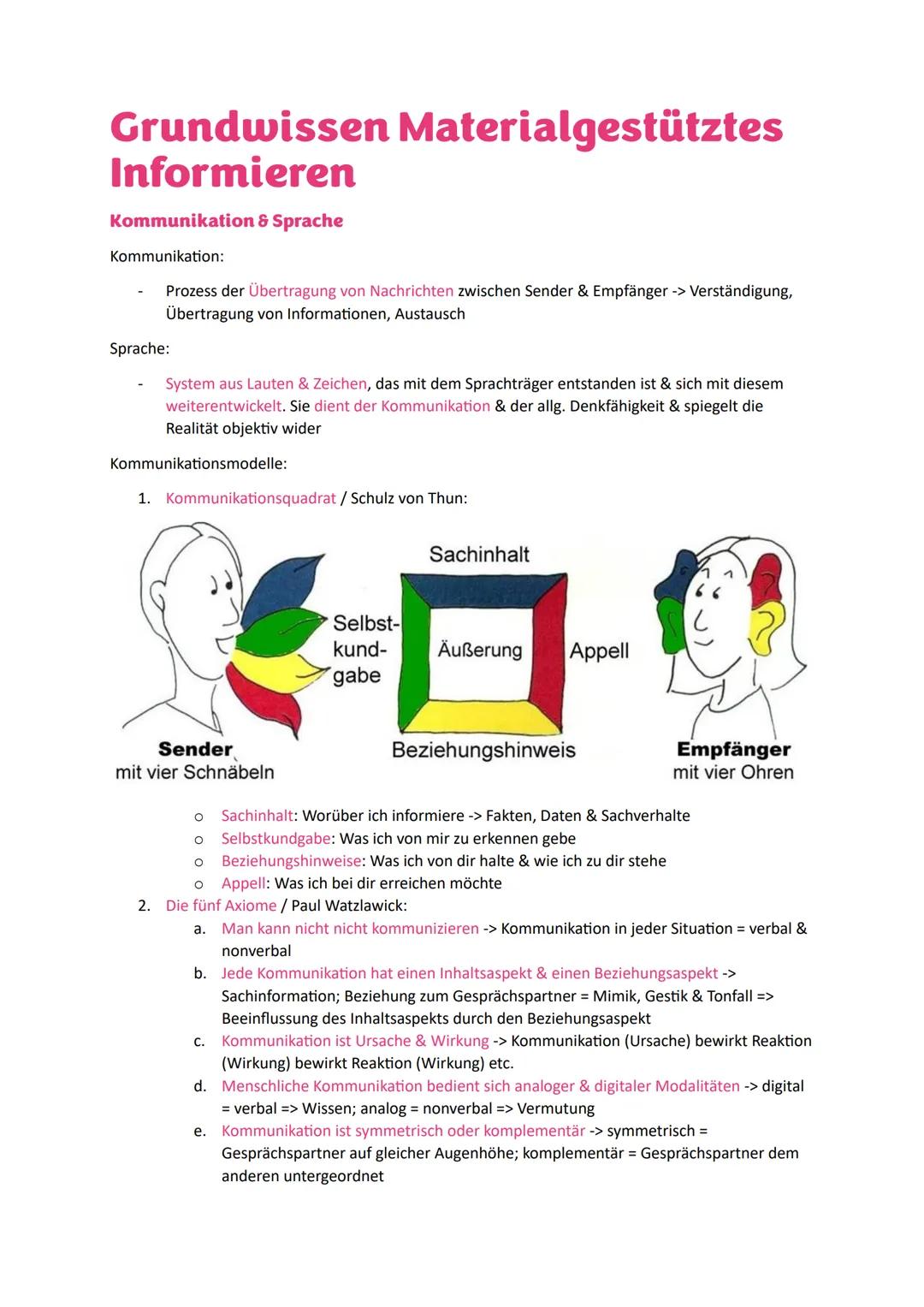 # Grundwissen Materialgestütztes
# Informieren
Kommunikation & Sprache
Kommunikation:
- Prozess der Übertragung von Nachrichten zwischen