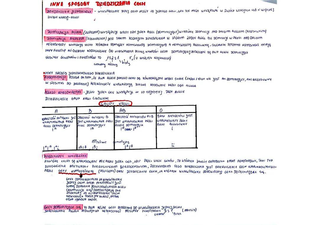 Inne sposoby dziedziczenia cech