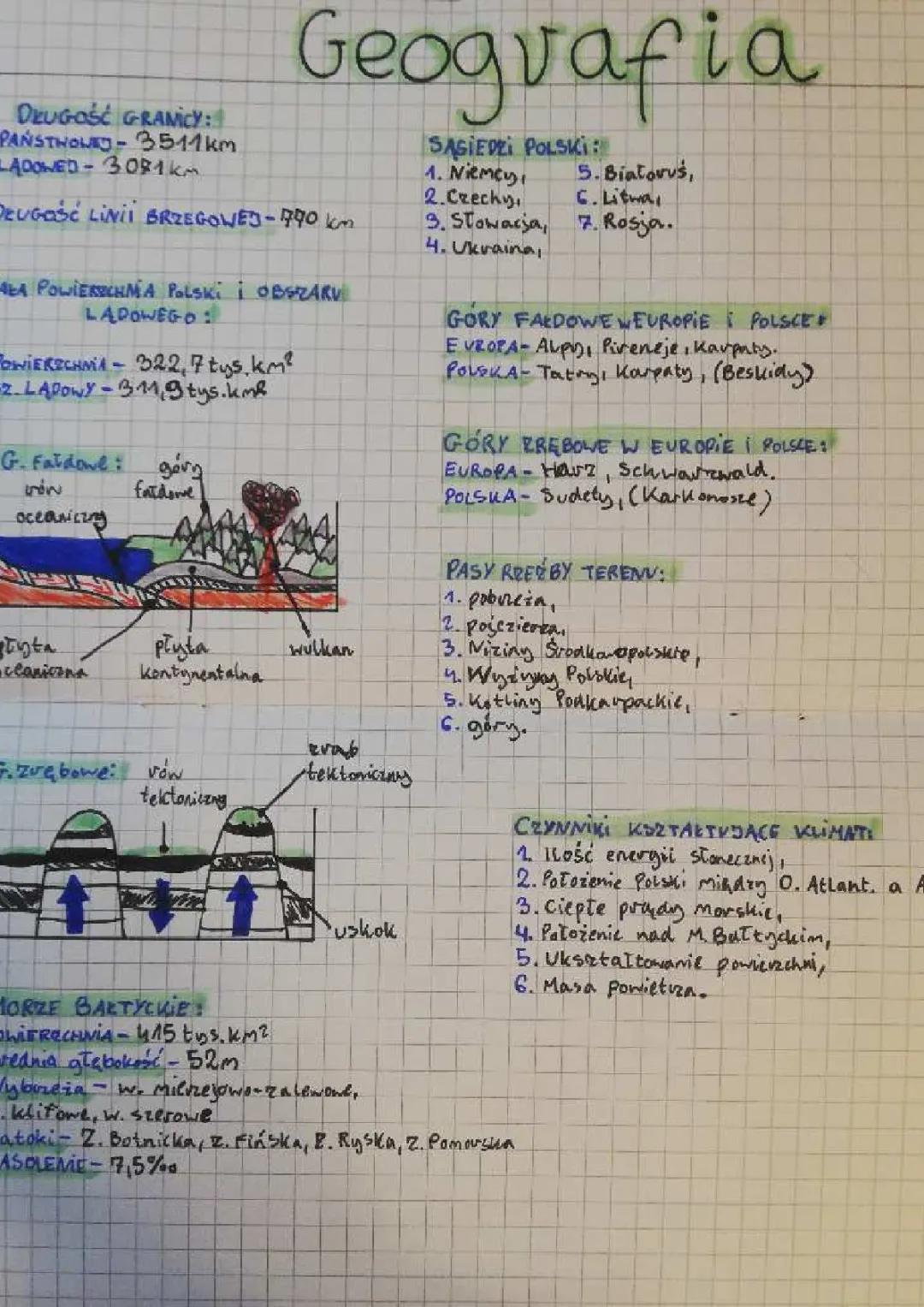 Środowisko przyrodnicze Polski